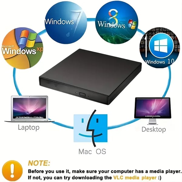 📢📢49% de réduction ! 💿💻 Lecteur CD/DVD Externe – Plug & Play, Portable & Compatible Mac/Windows